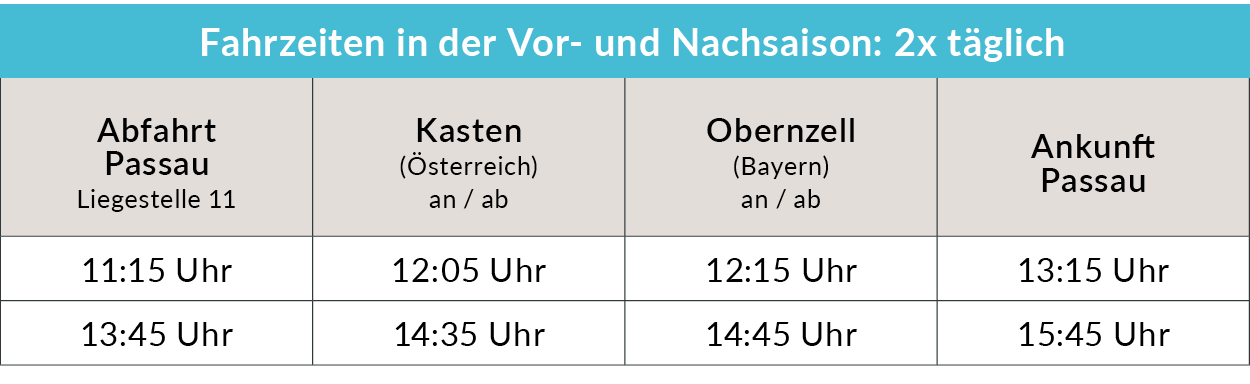 Fahrtabelle mit den Abfahrtszeiten des Kristallschiffes in der Vor- und Nachsaison: Erste Fahrt: Abfahrt um 11:15 Uhr in Passau an der Liegestelle 11, Halt zum Ein- und Ausstieg in Kasten (Österreich) um 12:05 Uhr, in Obernzell (Bayern) um 12:15 Uhr und Rückkehr nach Passau um 13:15 Uhr. Zweite Fahrt: Abfahrt um 13:45 Uh in Passau an der Liegestelle 11, Halt zum Ein- und Ausstieg in Kasten (Österreich) um 14:35 Uhr, in Obernzell (Bayern) um 14:45 Uhr und Rückkehr nach Passau um 15:45 Uhr.